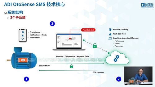 第七屆工業(yè)控制與通信技術(shù)研討會(huì) 自動(dòng)化邁向智能化，計(jì)算機(jī)網(wǎng)絡(luò)技術(shù)引領(lǐng)工控新趨勢